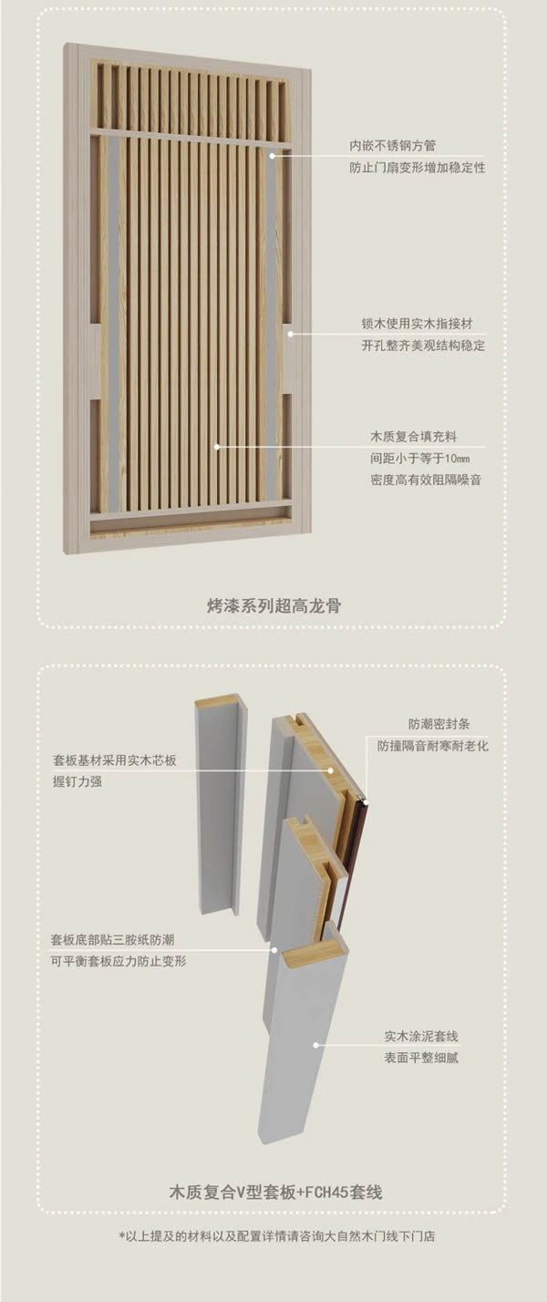 大自然木门|自然洗礼，生机治愈【森 · 影】木门
